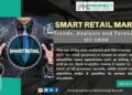 Smart Retail Market Key Regions, Market Size and Forecast 2023-2030