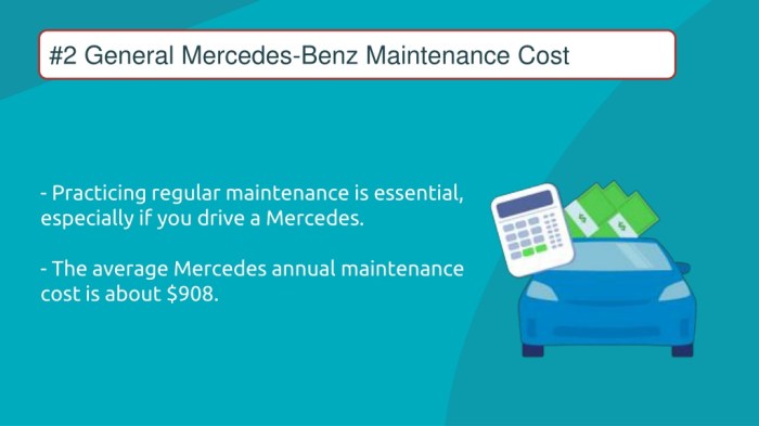 PPT - How Much Does Mercedes Repair and Maintenance Cost? PowerPoint ...