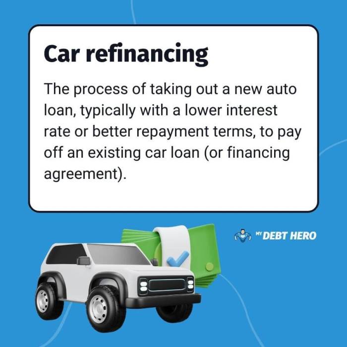 How to refinance your car (with simple steps + examples)