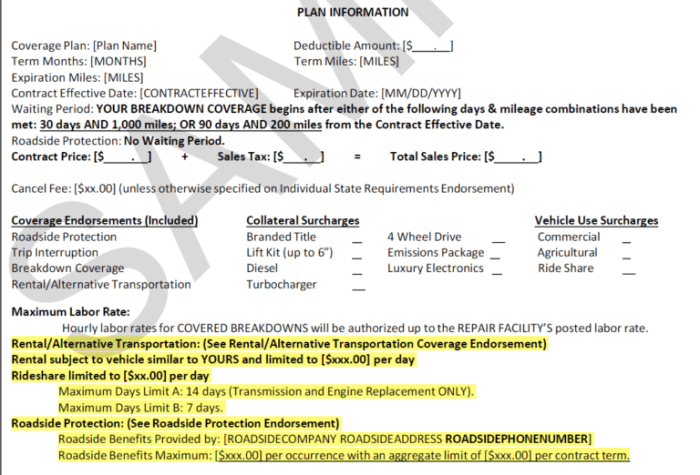 CarShield vs Endurance. How to Choose the Right Plan For You - Chaiz ...