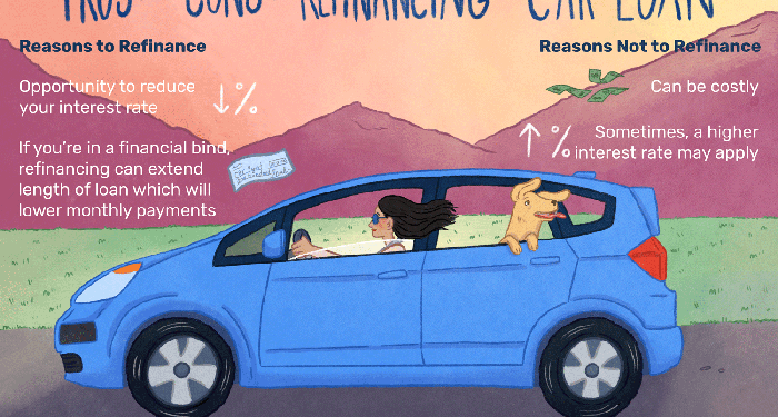 Pros and Cons of Refinancing a Car Loan